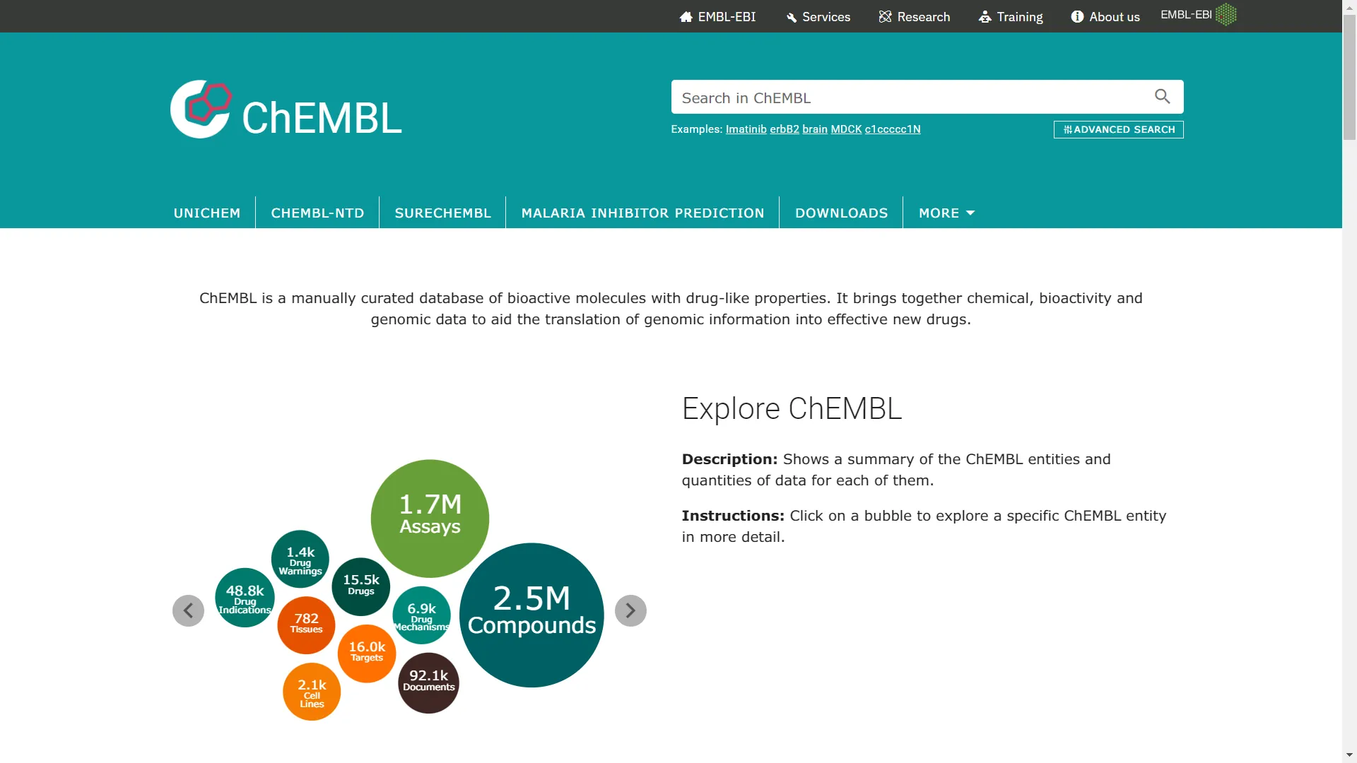 ChEMBL